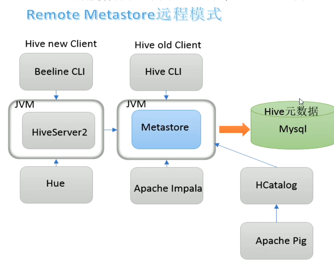 image-20220927000527595