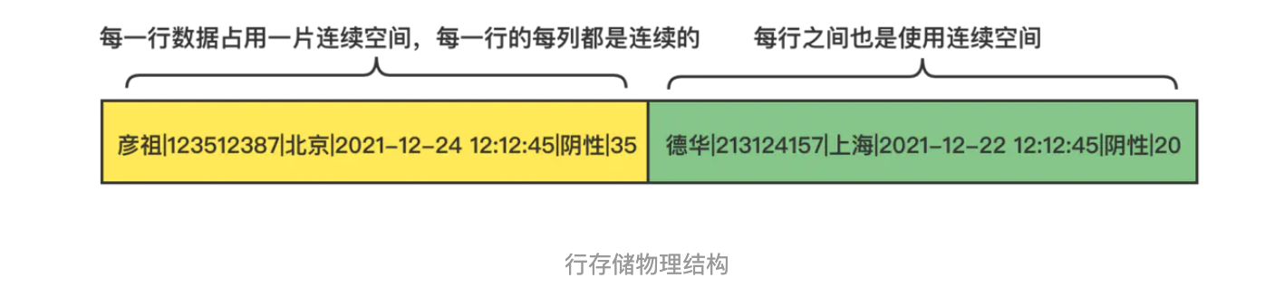 image-20220929003400653