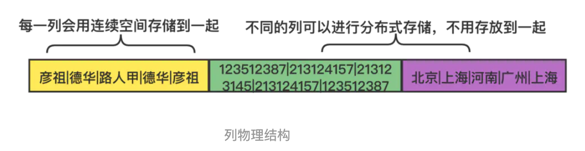 image-20220929003533463