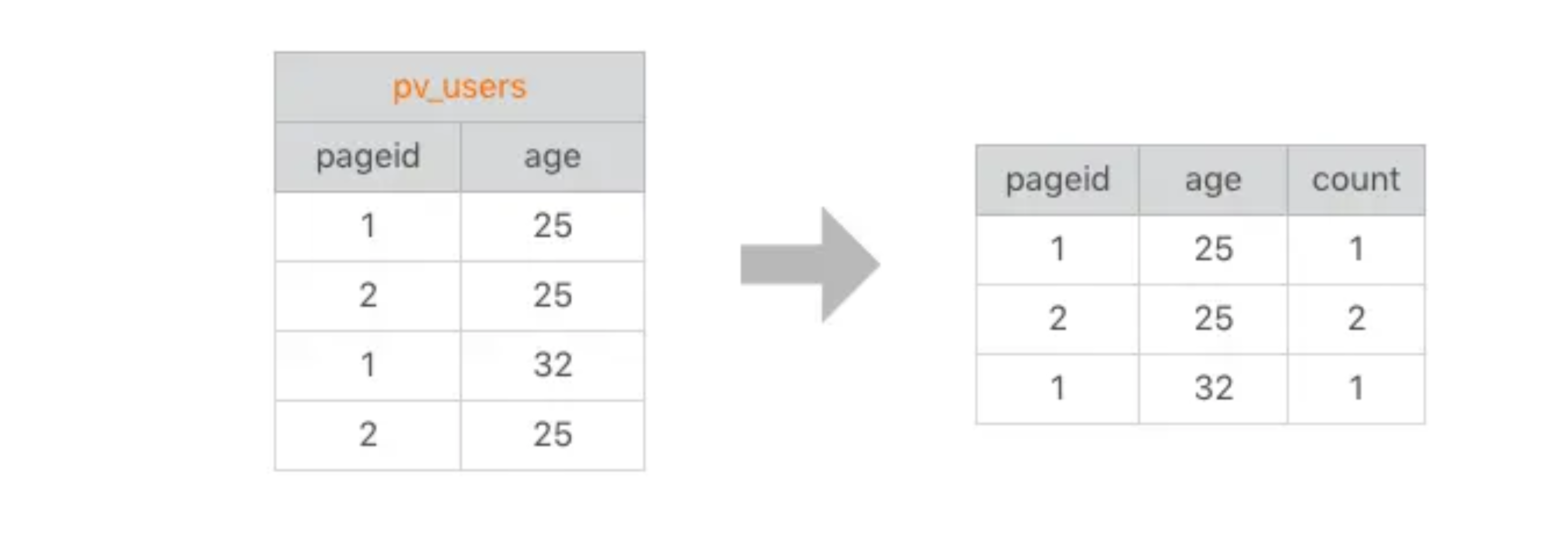 image-20220924124644693