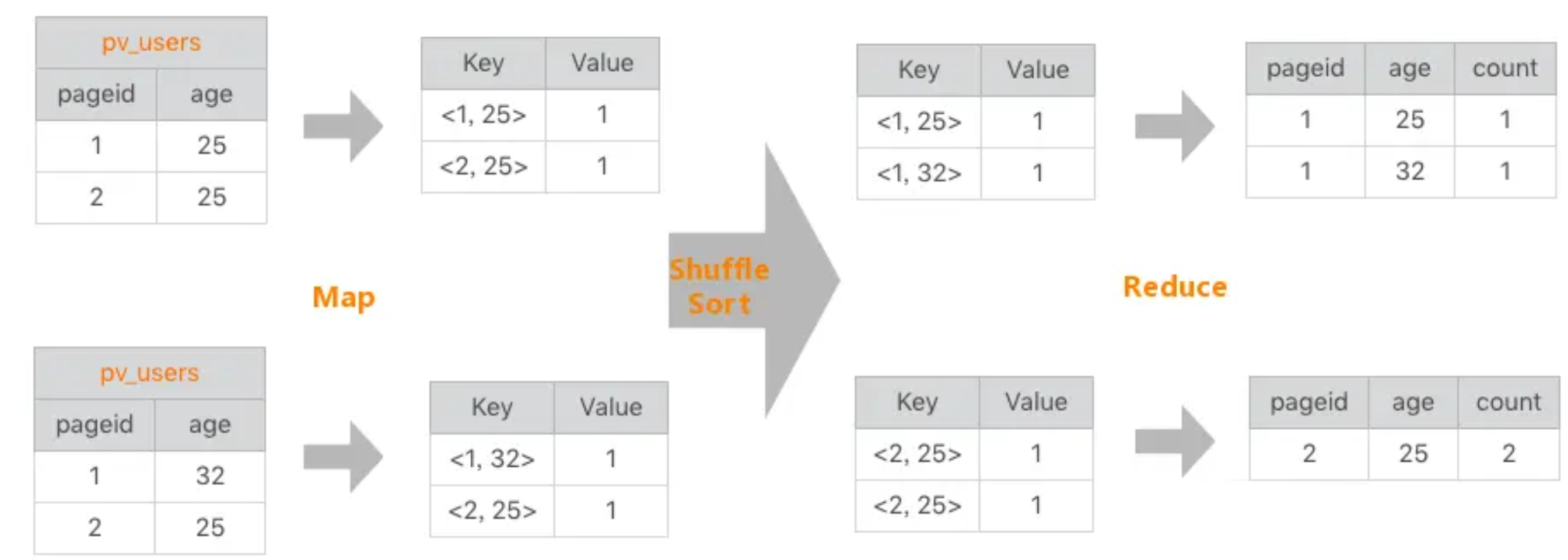 image-20220924172441609