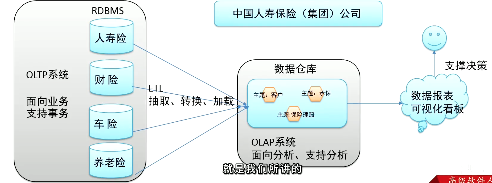 image-20220925185205695